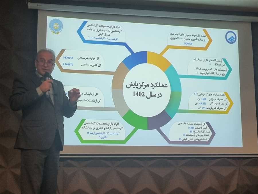 ساری پُرمصرف‌ترین شهر مازندران